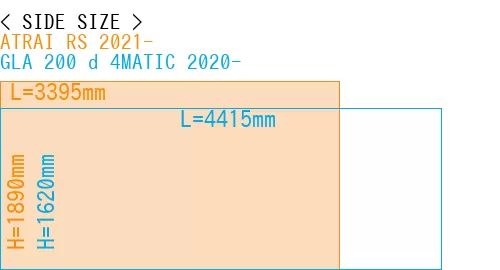 #ATRAI RS 2021- + GLA 200 d 4MATIC 2020-